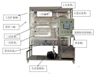 HYLYGS-1B  變頻恒壓供水及排水立管模型