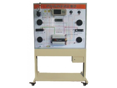 汽車音響系統示教板